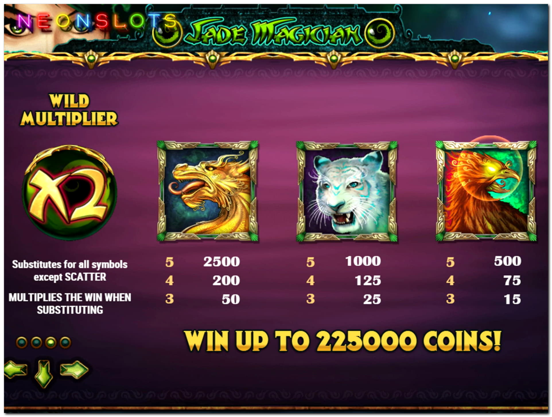 100% Deposit Match Bonus at Red Ping Win Casino