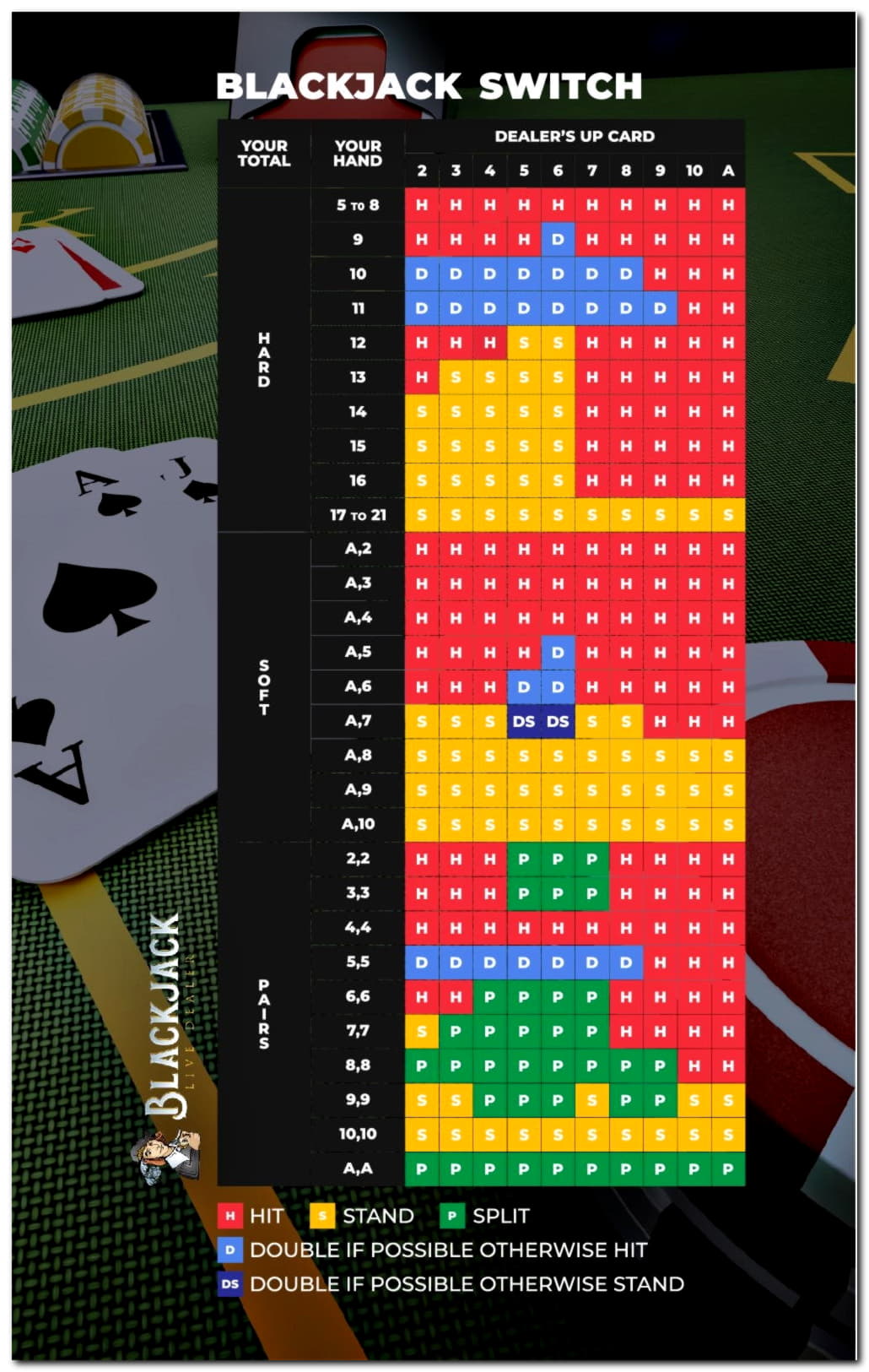 EUR 2615 NO DEPOSIT BONUS at Bonanza Game Casino
