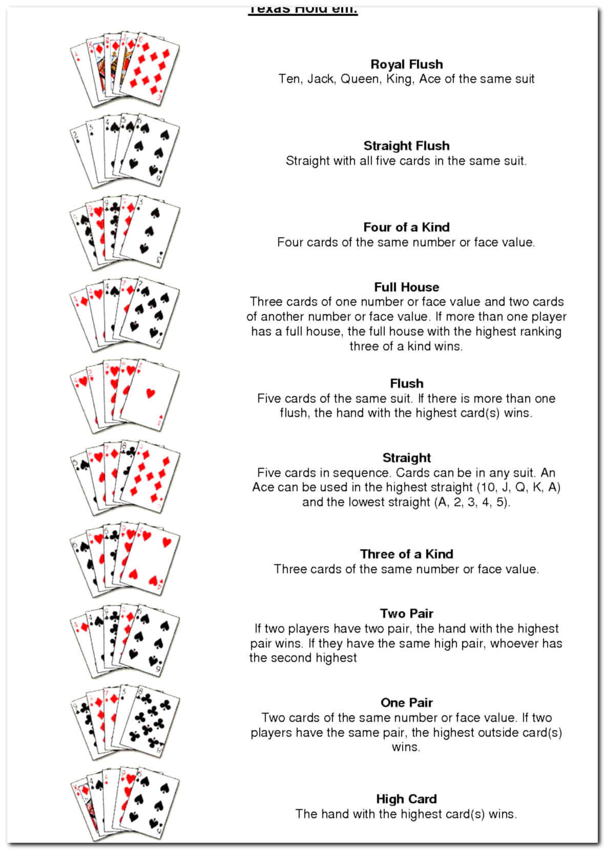 220% Match Bonus Casino at Mansion Casino