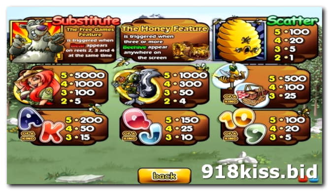 785% casino match bonus at Cherry Casino