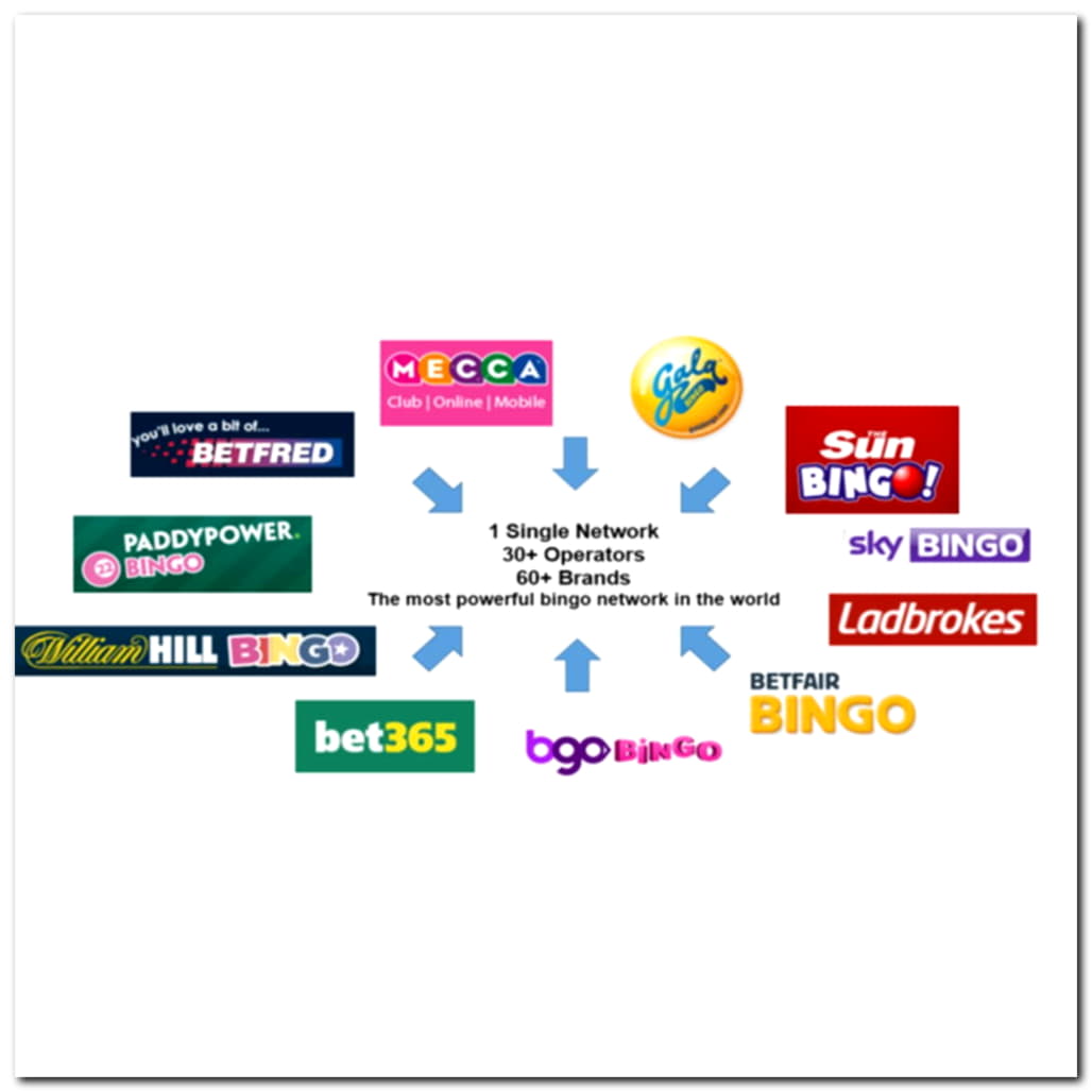 EUR 88 FREE Chip at Slots Million Casino