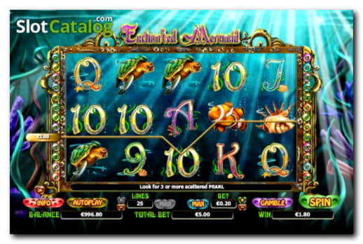 EURO 1225 No deposit casino bonus at Slots Million Casino