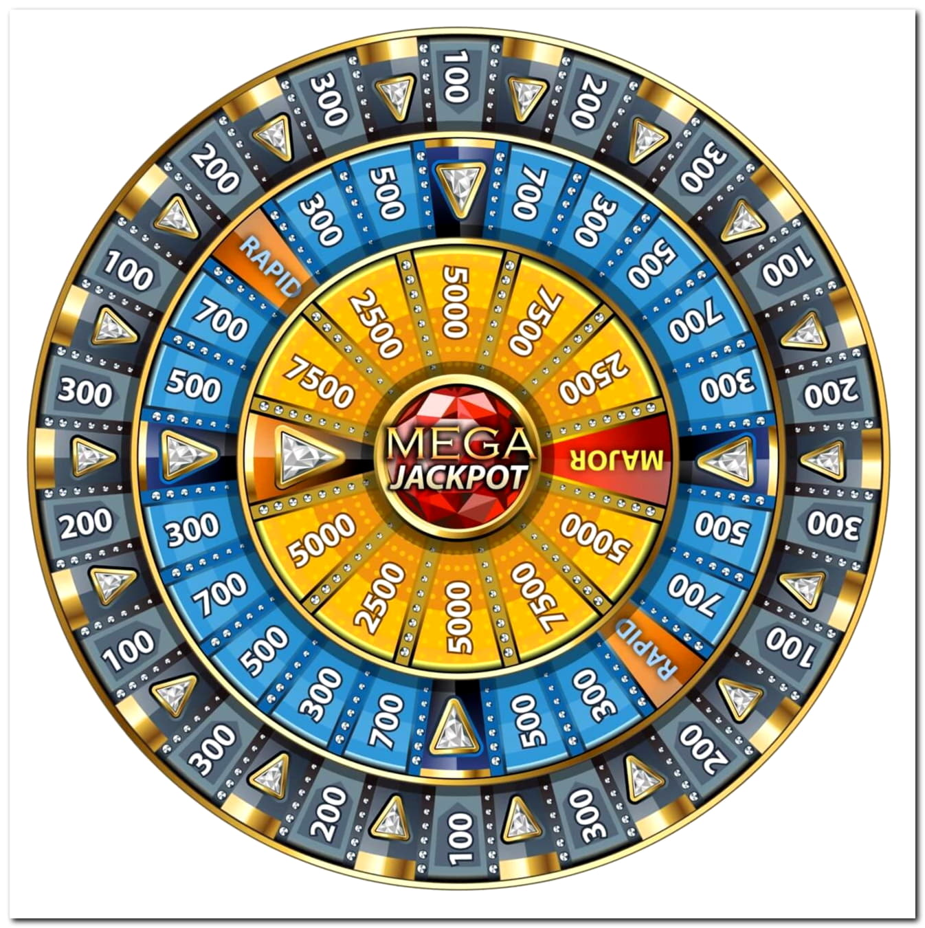 520% Welcome Bonus at Magic Red Casino