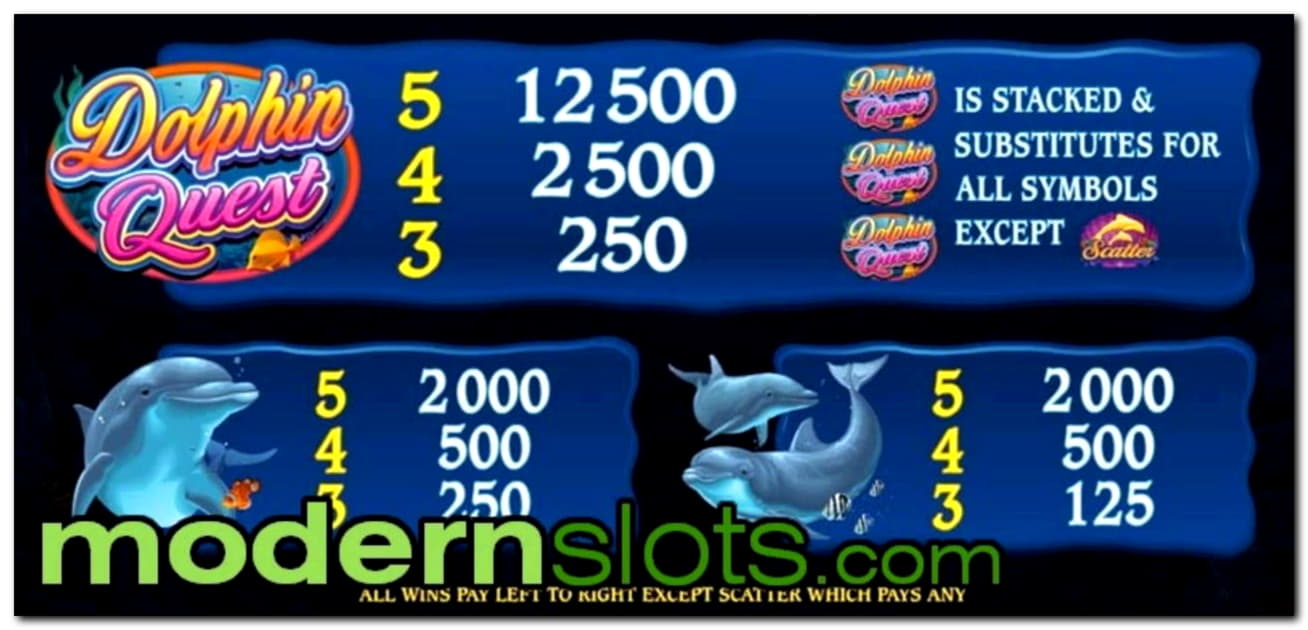 480% Match Bonus Casino at Unique Casino