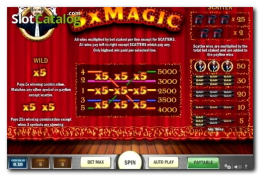 270 Loyal Free Spins! at Winner Casino