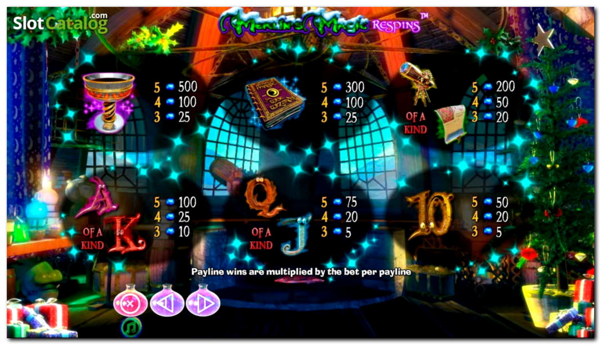 £555 Casino tournaments freeroll at Magic Red Casino