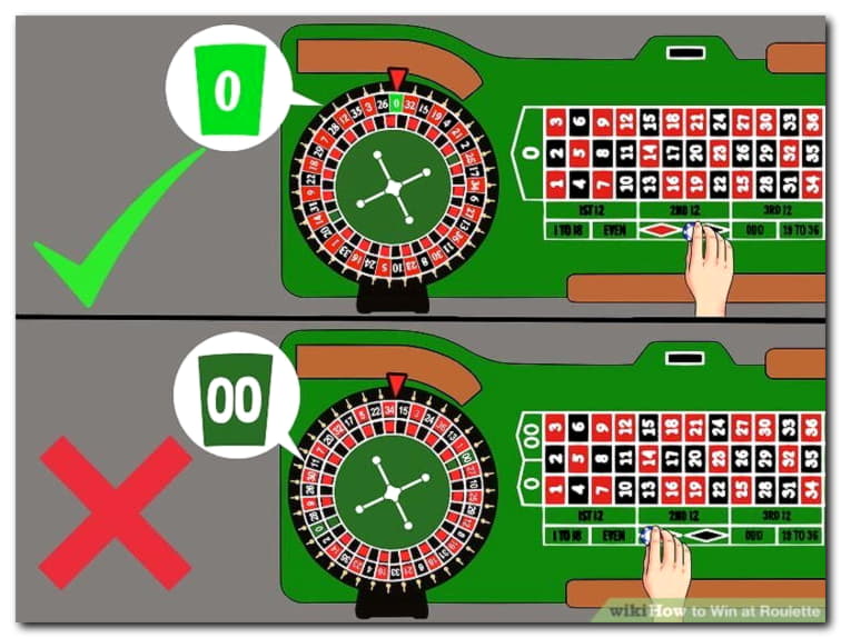 $2950 no deposit bonus casino at Bonanza Game Casino