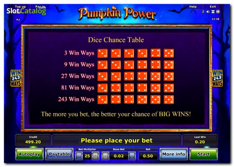 Eur 3795 no deposit at Slotty Dubai Casino