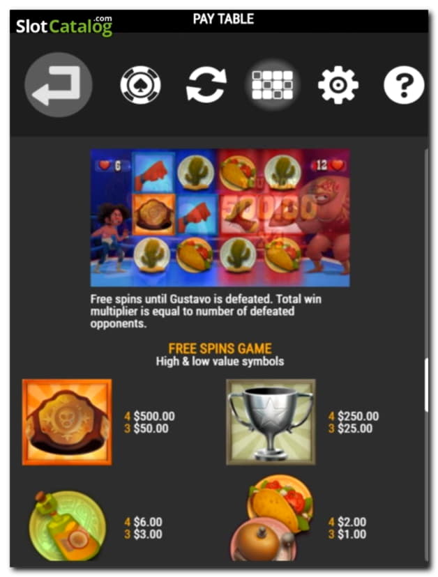 EURO 430 Casino tournaments freeroll at Mansion Casino