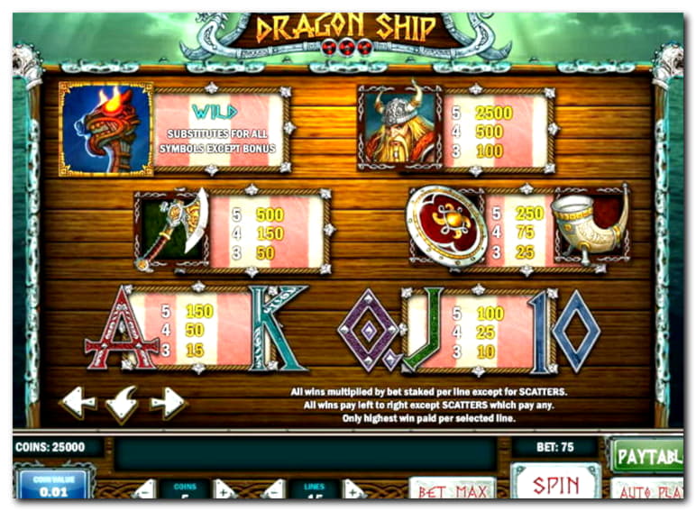 380% Match Bonus Casino at Red Ping Win Casino