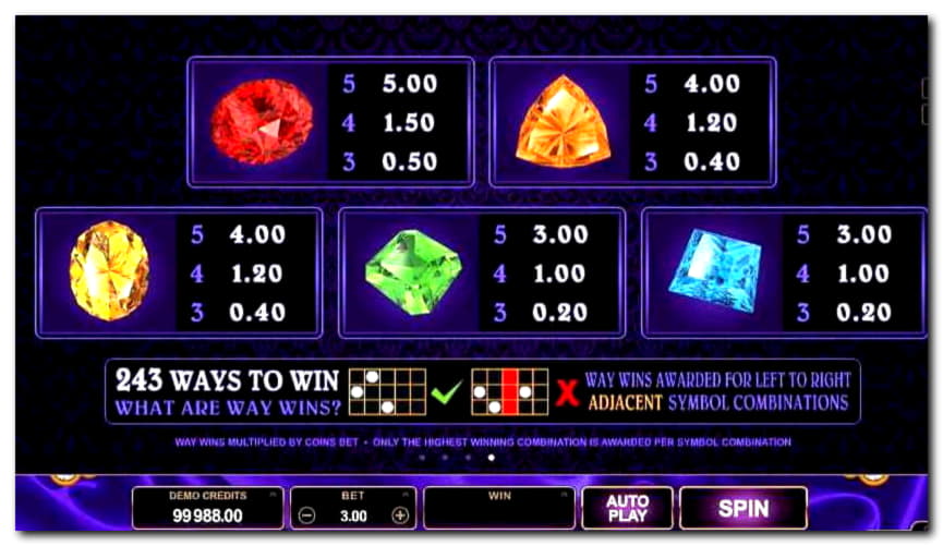 €4665 No Deposit at Net Bet Casino