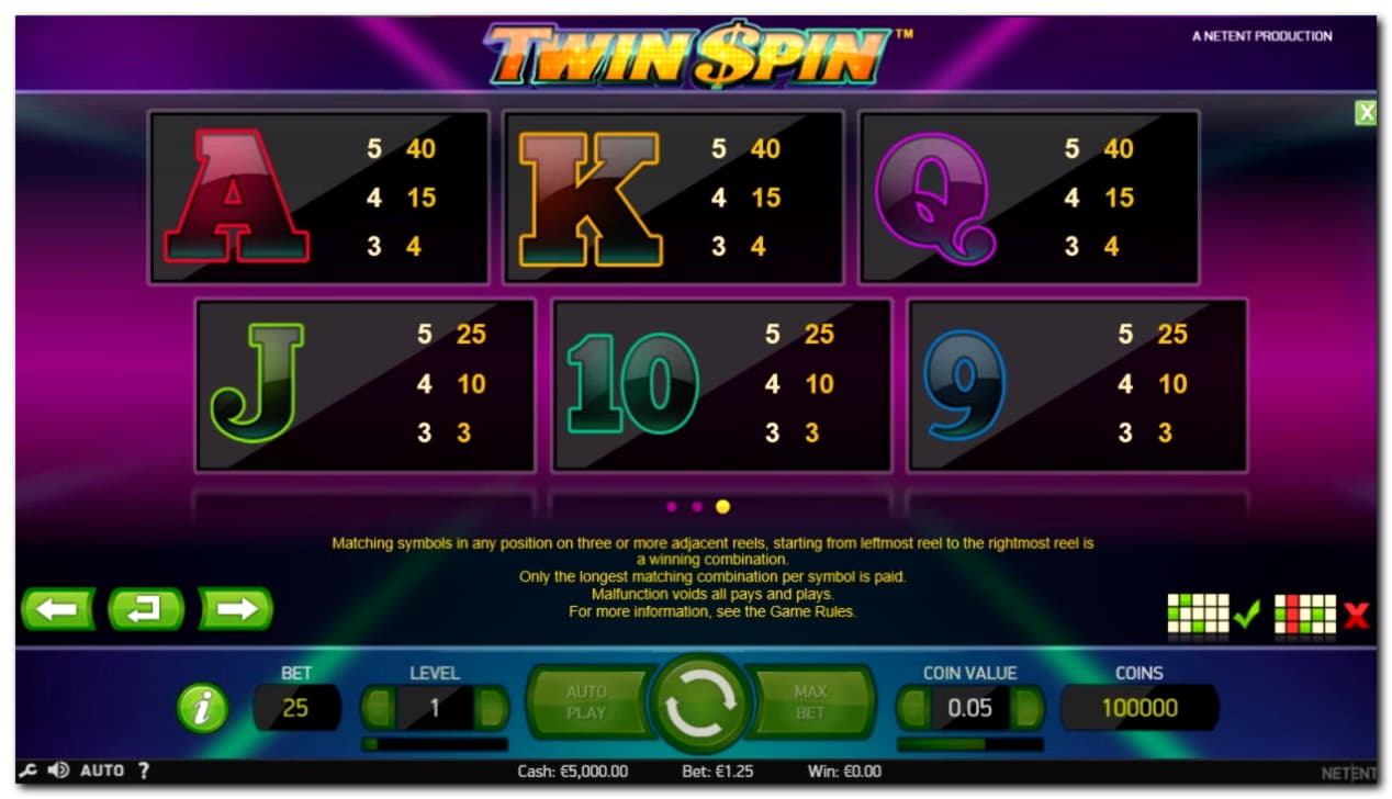 €1760 NO DEPOSIT BONUS CODE at Unique Casino