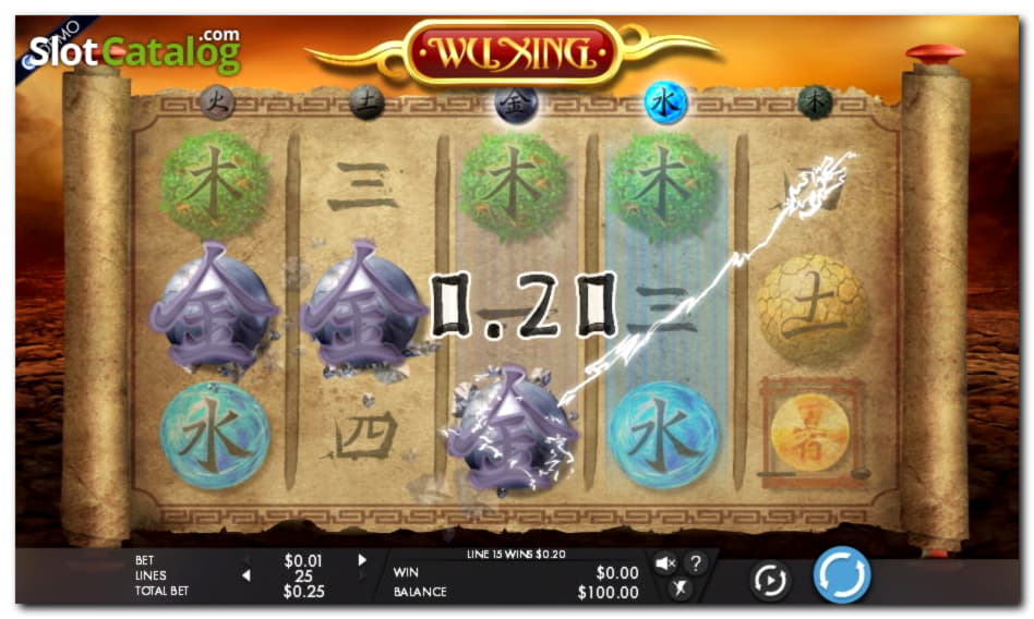 145% Welcome Bonus at Magic Red Casino