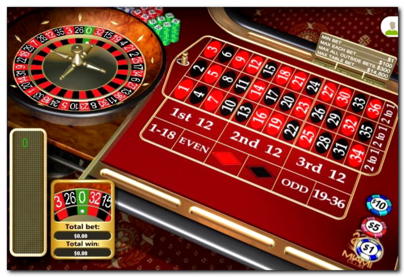 35% Deposit match bonus at Net Bet Casino