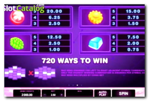 475% Signup Casino Bonus at Red Ping Win Casino