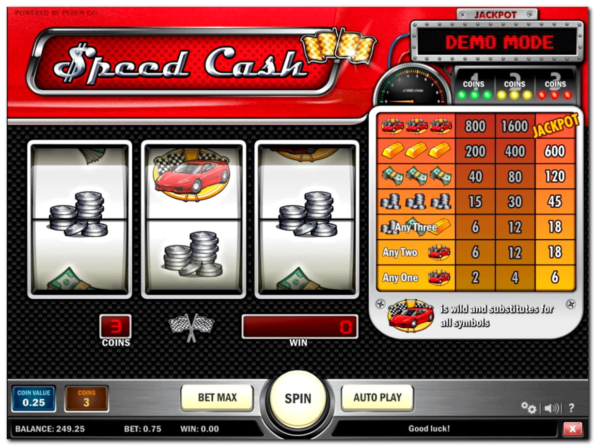 EUR 1415 no deposit bonus casino at Red Ping Win Casino