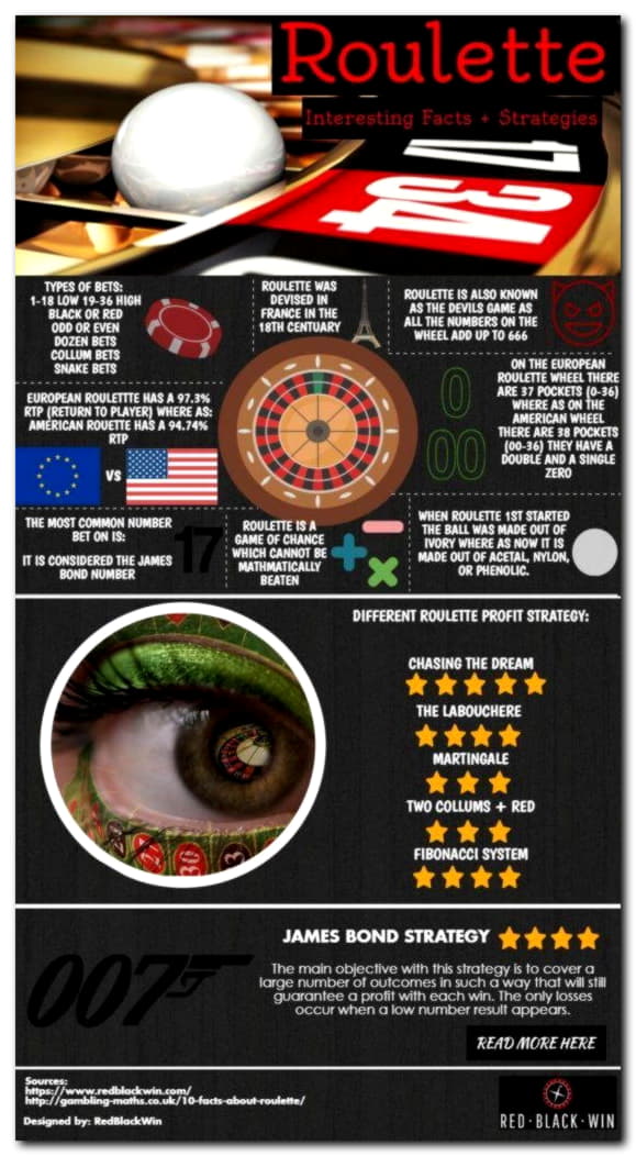135 Free Spins at Wild Slots Casino