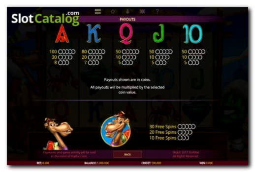 640% First Deposit Bonus at Winner Casino