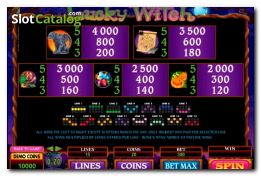 $465 FREE CHIP at BGO Casino