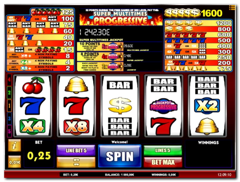 ﻿$975 Daily freeroll slot tournament at Energy Casino