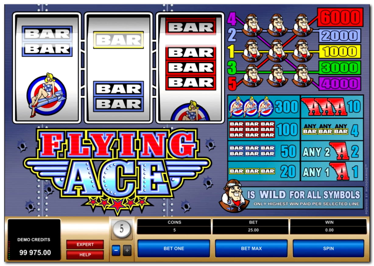 160 free spins no deposit at Slots Million Casino