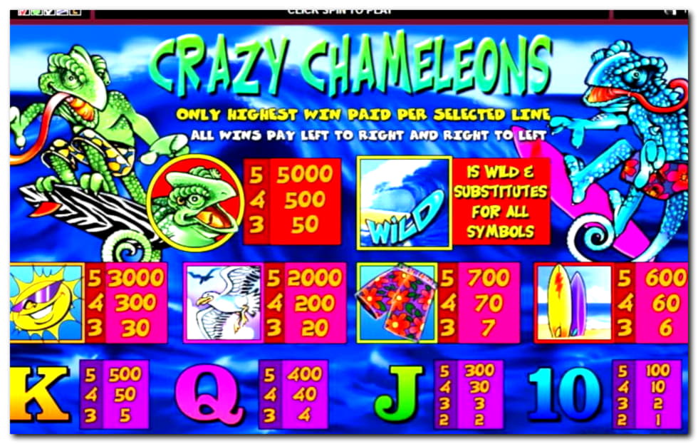 255 Free spins at Spin Up Casino