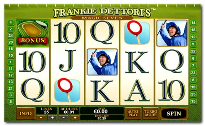 $2190 No Deposit at Net Bet Casino