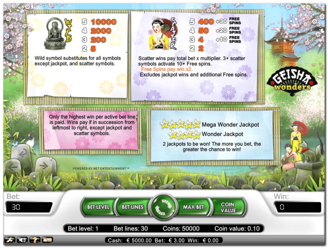 385% Signup Casino Bonus at Net Bet Casino