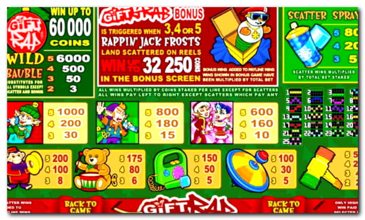 €333 Casino Tournament at Net Bet Casino