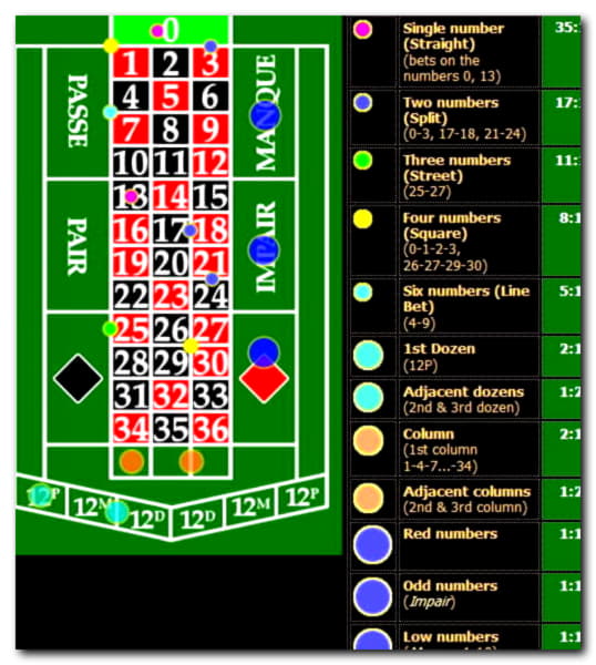 EURO 4995 No deposit bonus at Bonanza Game Casino