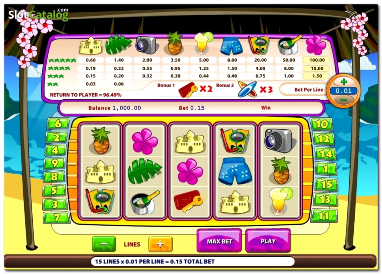 125 Trial Spins at Mansion Casino