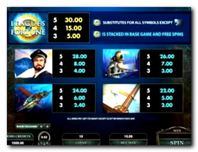 €2275 No deposit casino bonus at Joy Casino