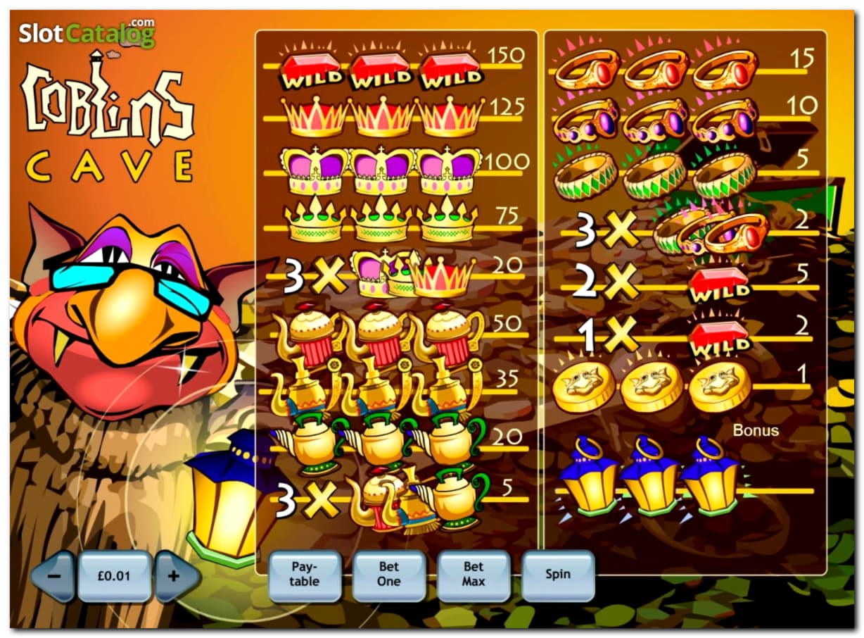 £1050 No Deposit Casino Bonus at Big Dollar Casino