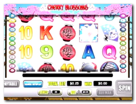 £3730 no deposit bonus casino at Net Bet Casino